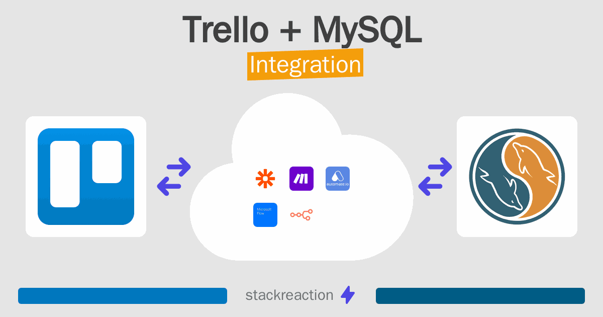 Trello and MySQL Integration