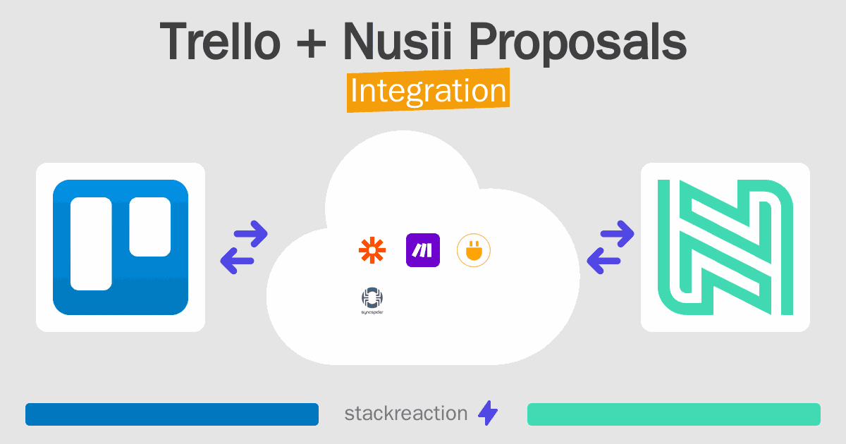 Trello and Nusii Proposals Integration