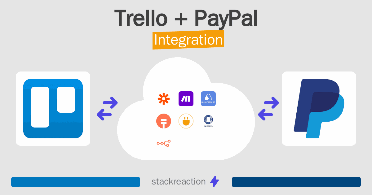 Trello and PayPal Integration