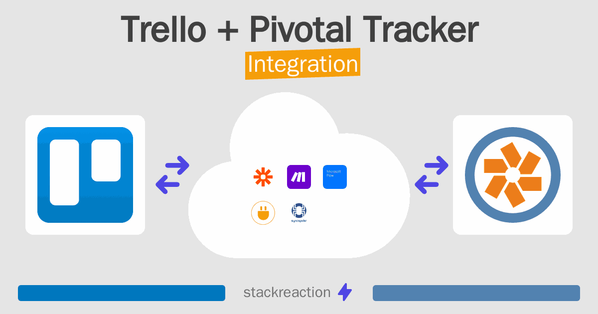 Trello and Pivotal Tracker Integration