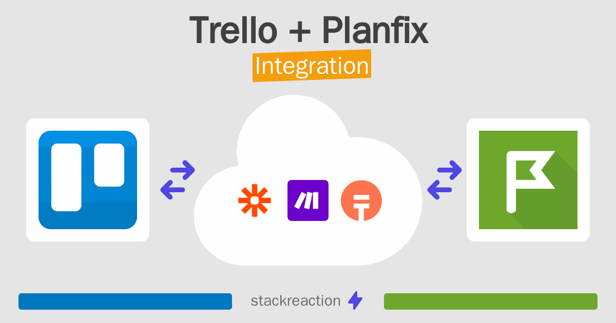 Trello and Planfix Integration