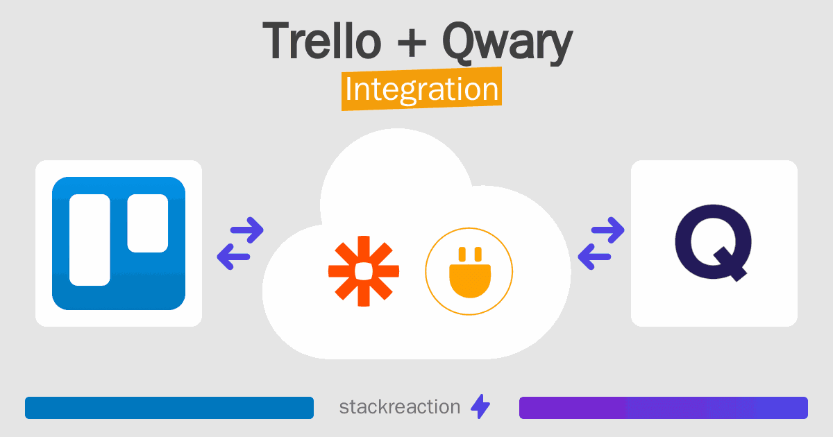 Trello and Qwary Integration