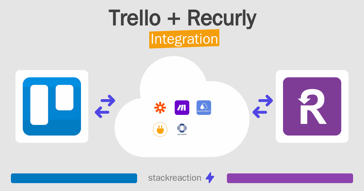 Trello and Recurly Integration