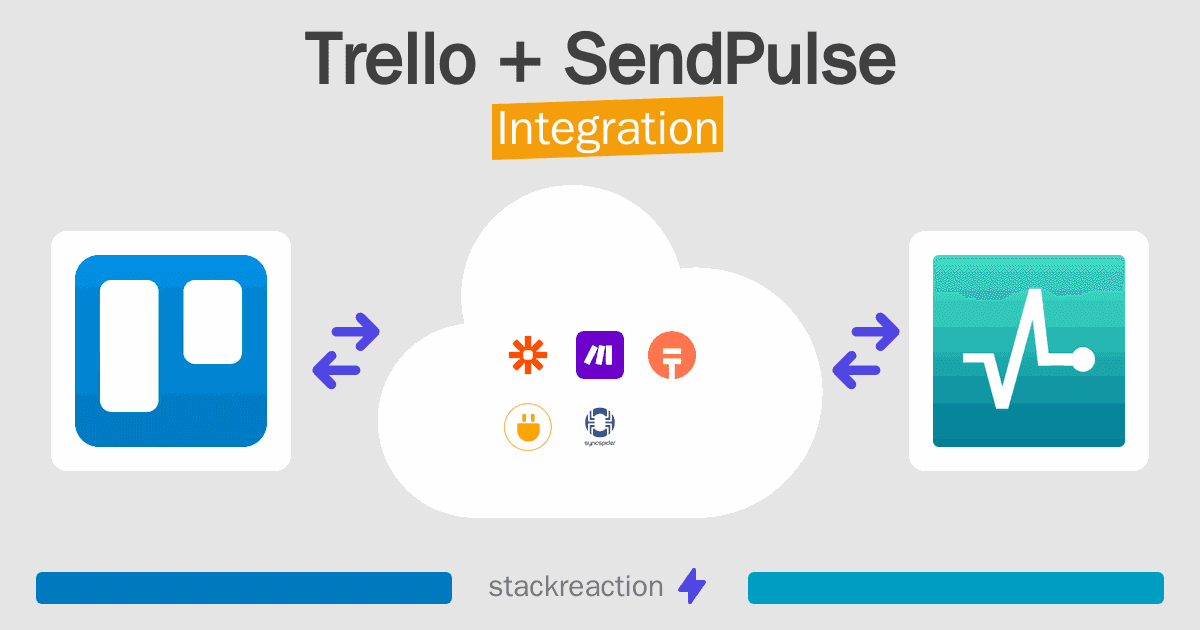 Trello and SendPulse Integration