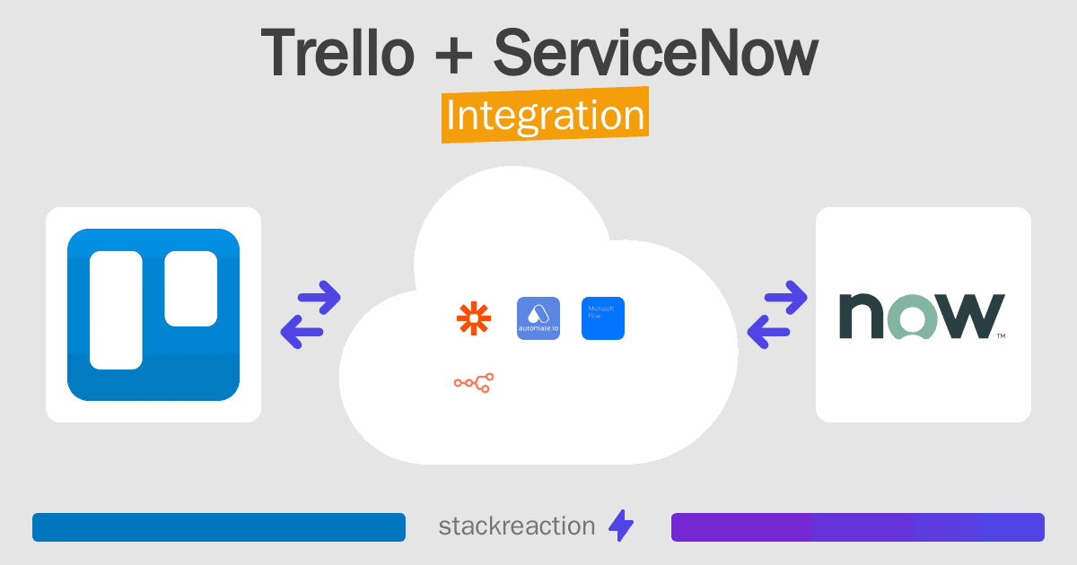 Trello and ServiceNow Integration