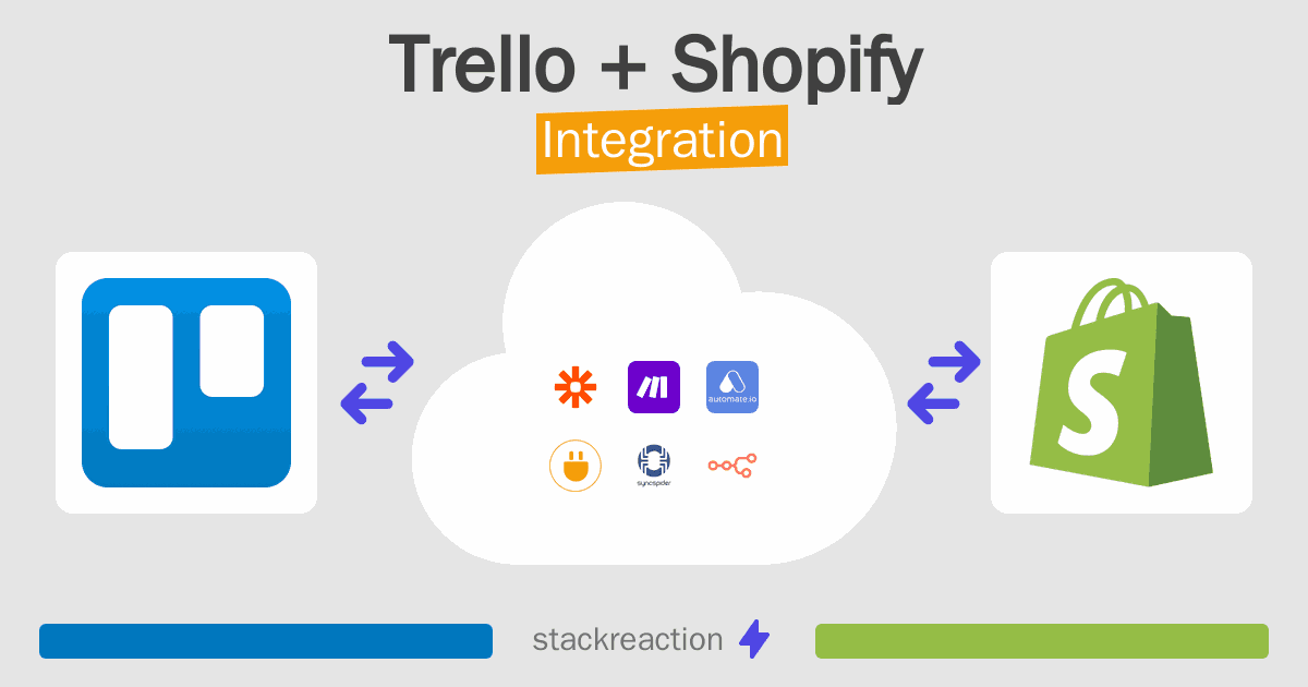 Trello and Shopify Integration