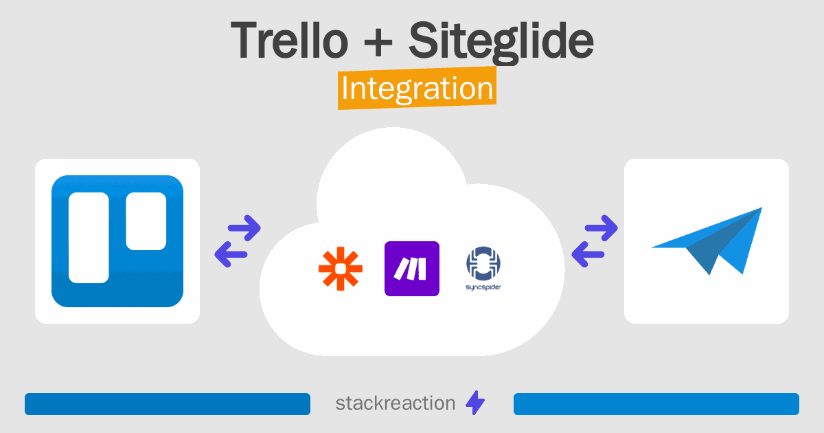 Trello and Siteglide Integration