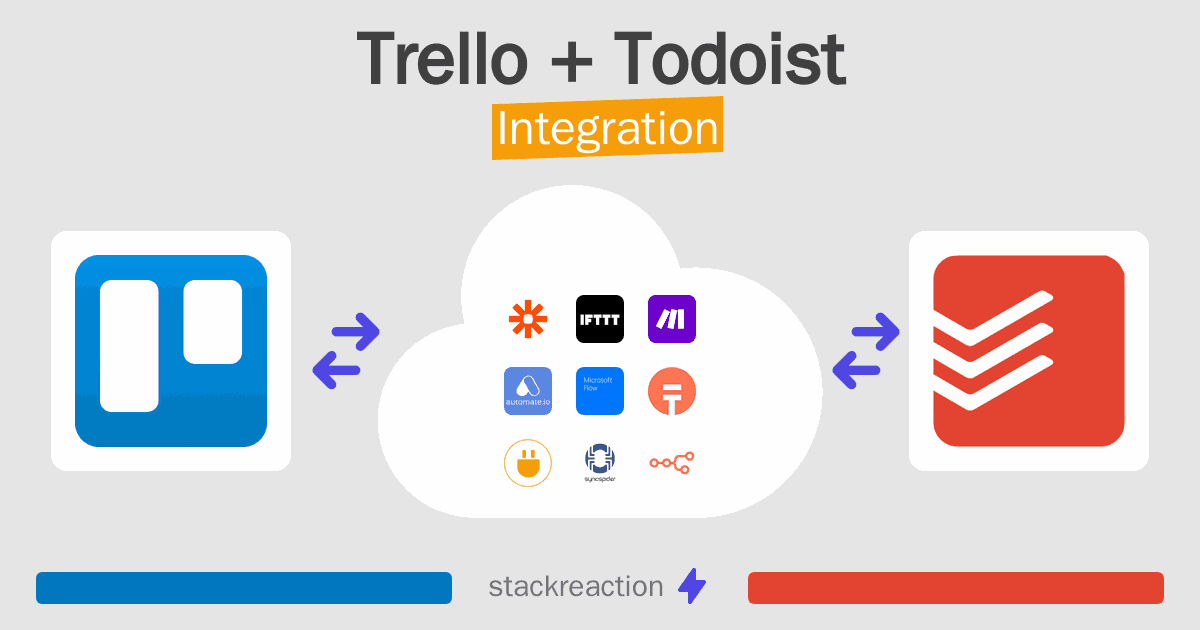 Trello and Todoist Integration