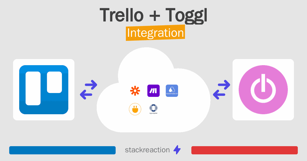 Trello and Toggl Integration
