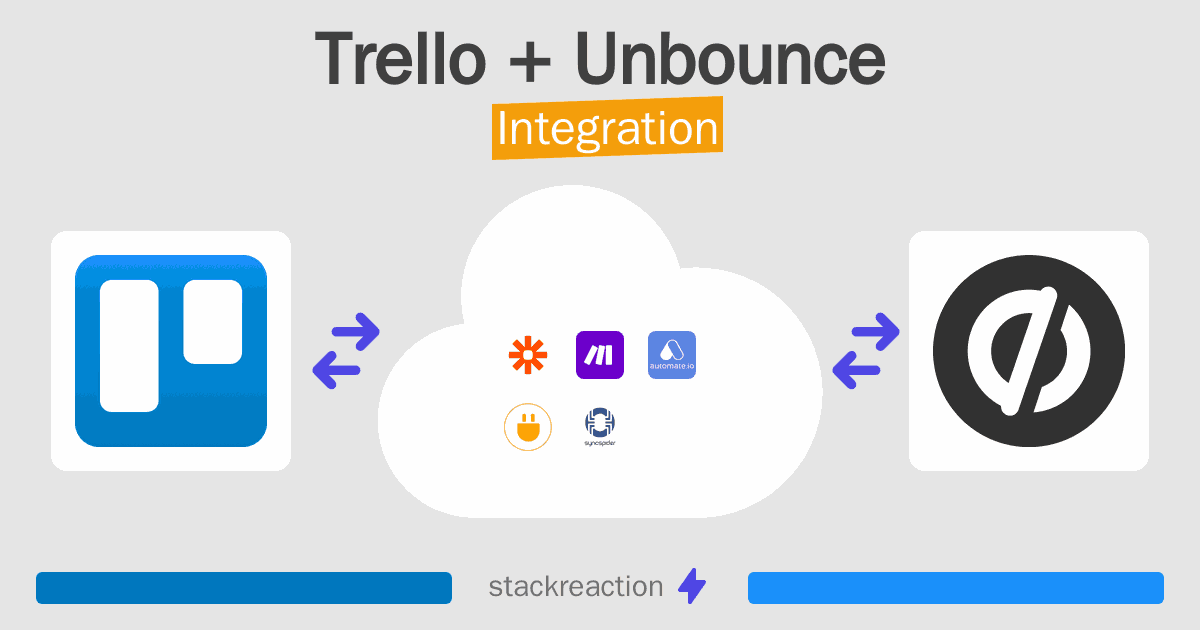 Trello and Unbounce Integration