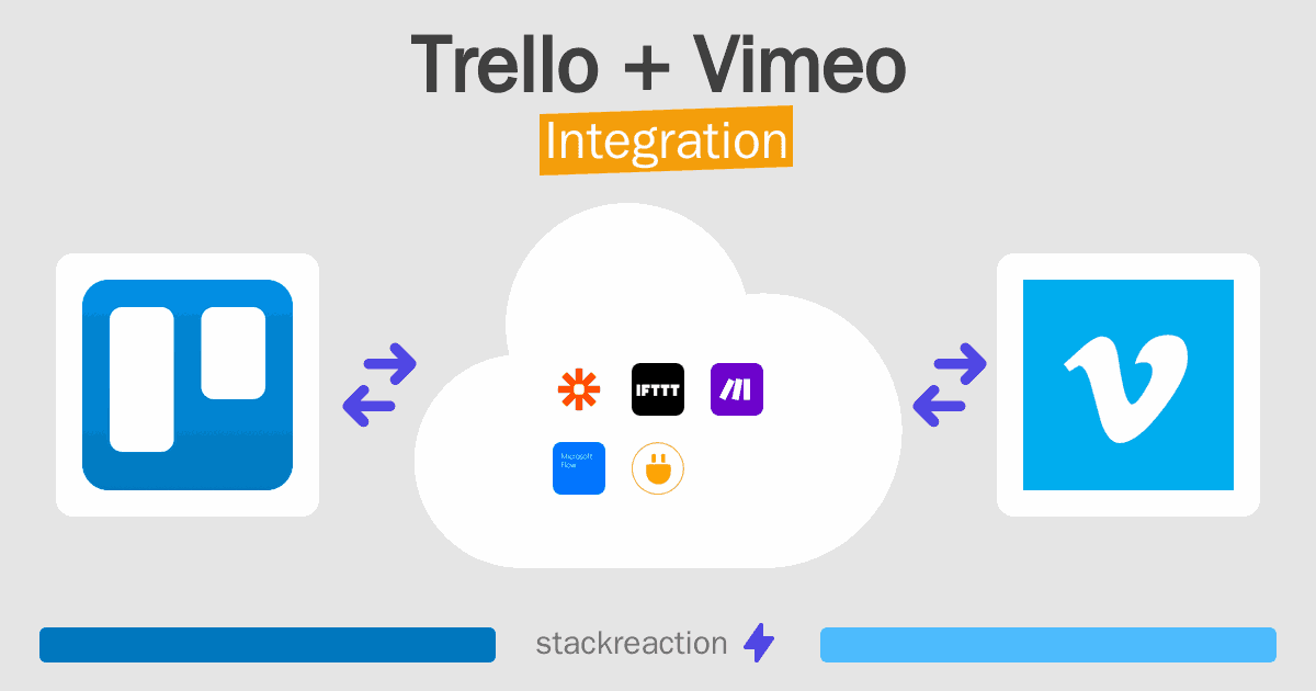 Trello and Vimeo Integration