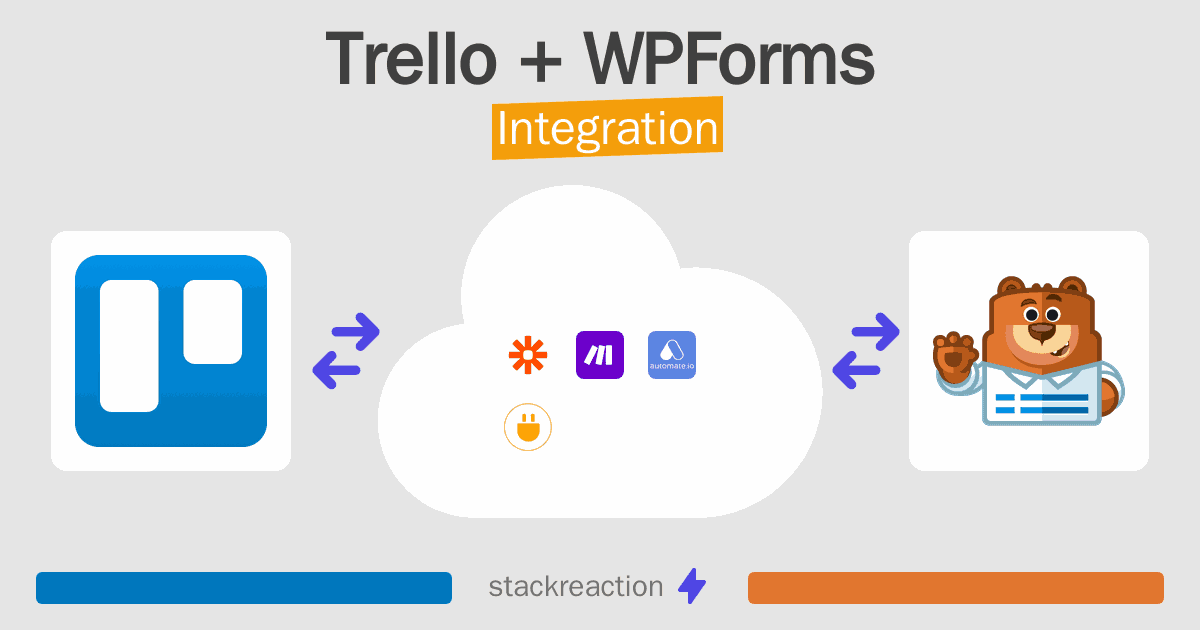 Trello and WPForms Integration
