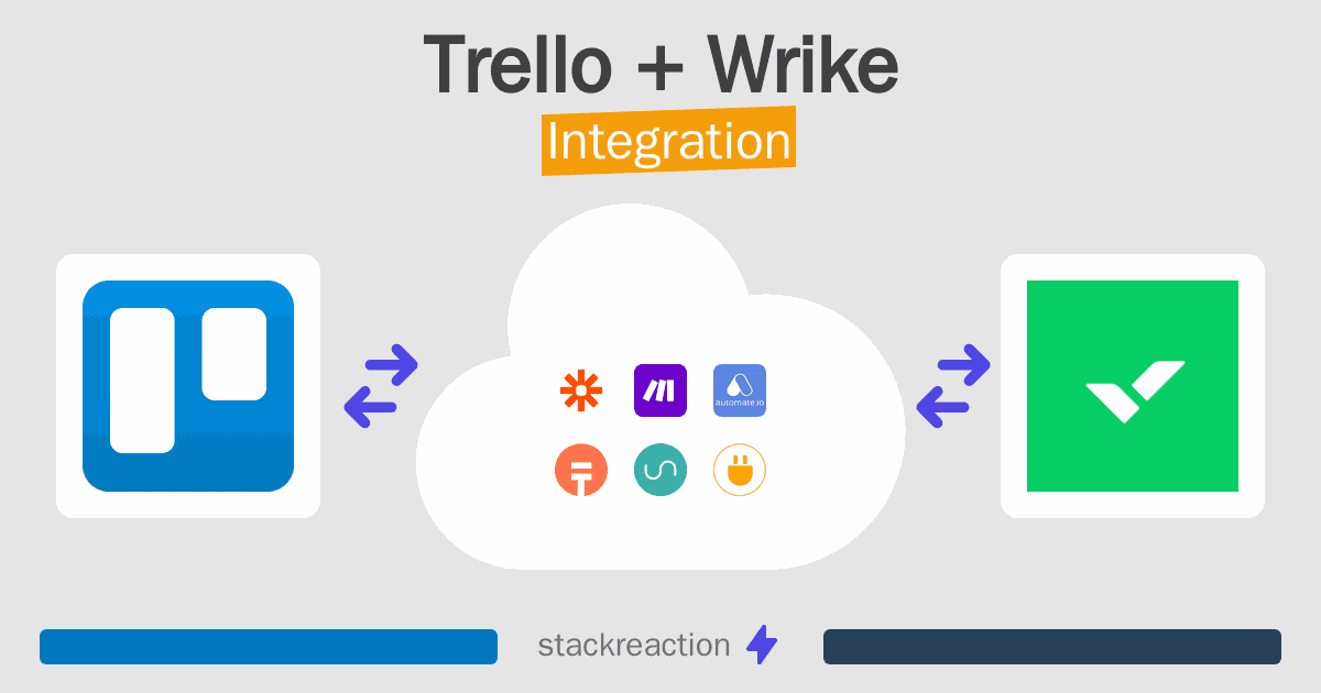 Trello and Wrike Integration