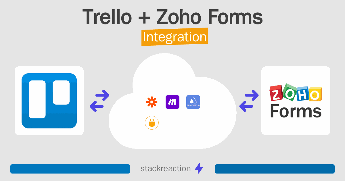 Trello and Zoho Forms Integration