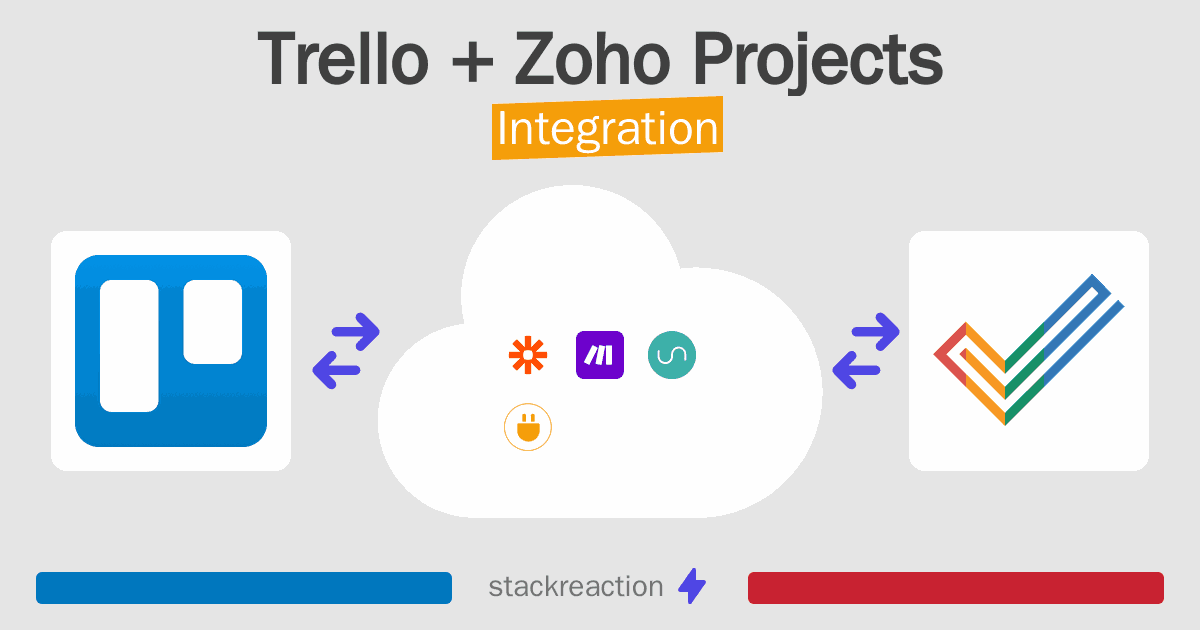 Trello and Zoho Projects Integration