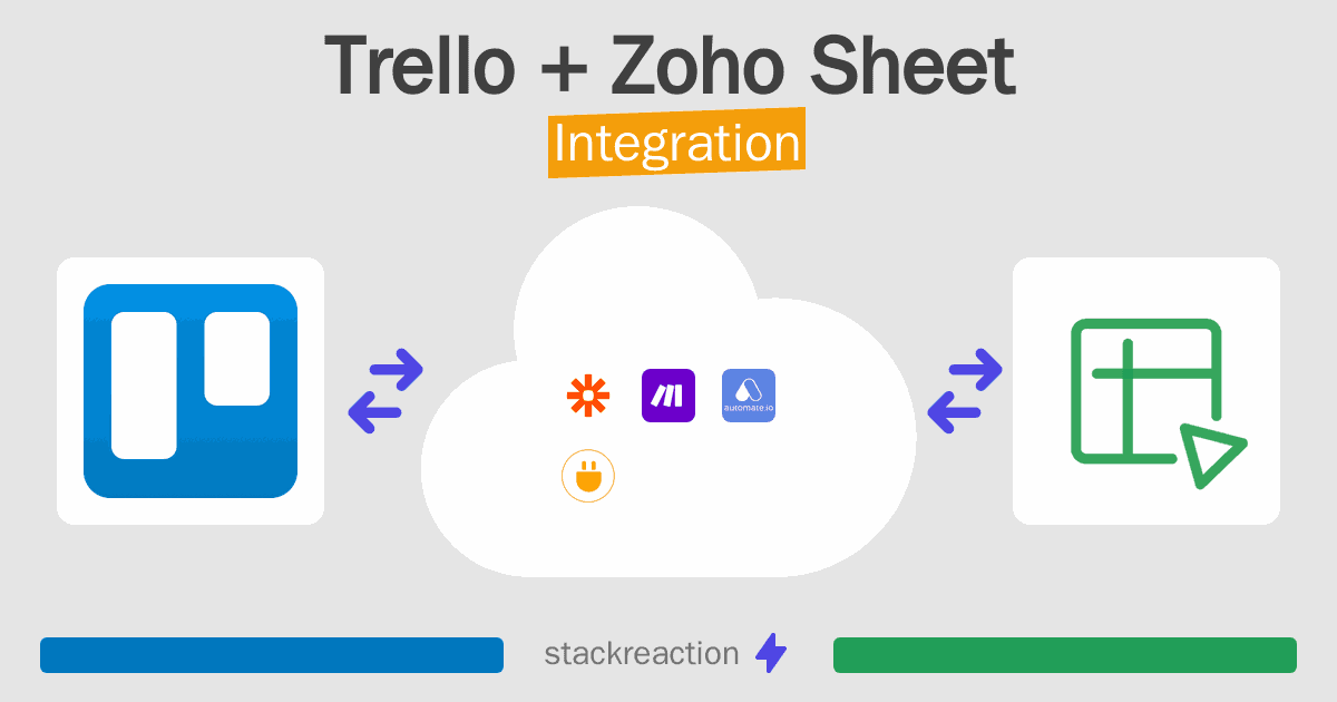 Trello and Zoho Sheet Integration