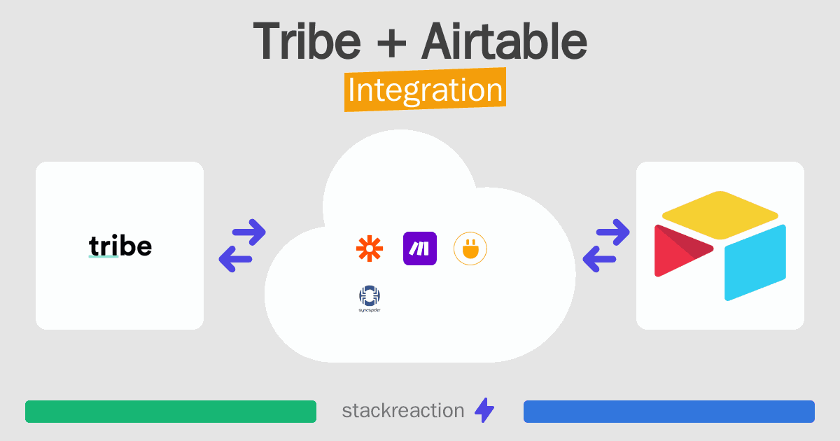 Tribe and Airtable Integration