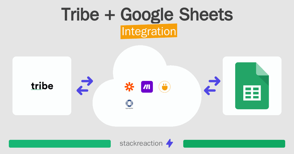 Tribe and Google Sheets Integration