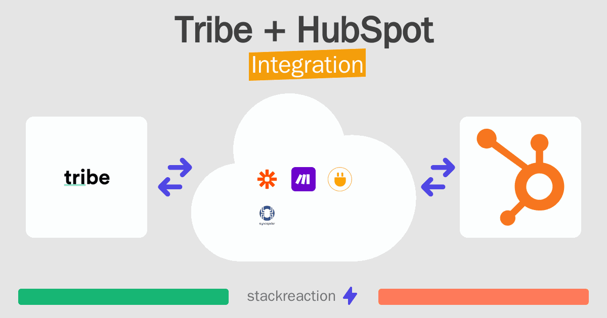 Tribe and HubSpot Integration