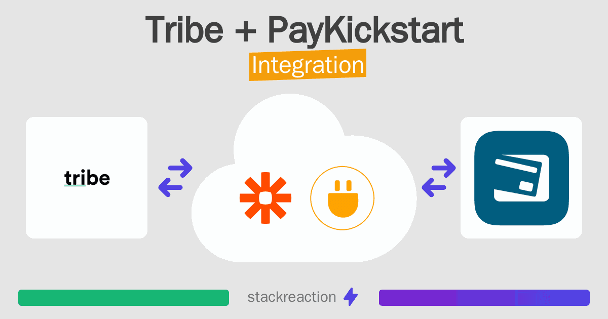 Tribe and PayKickstart Integration