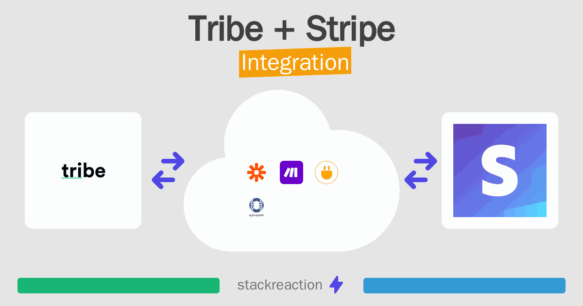 Tribe and Stripe Integration
