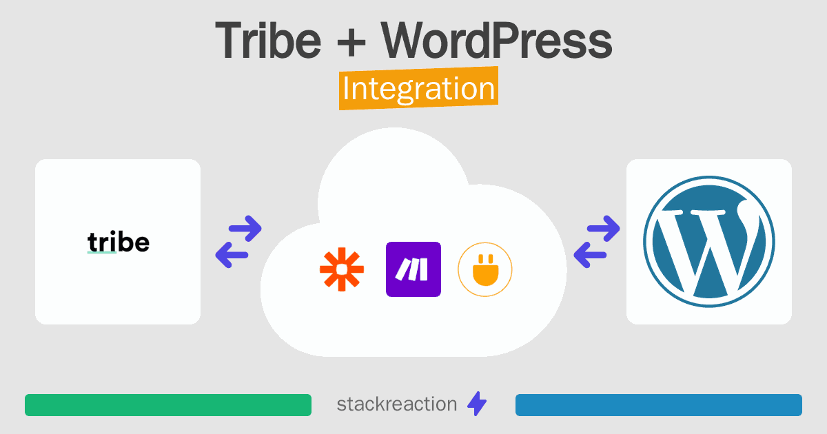 Tribe and WordPress Integration