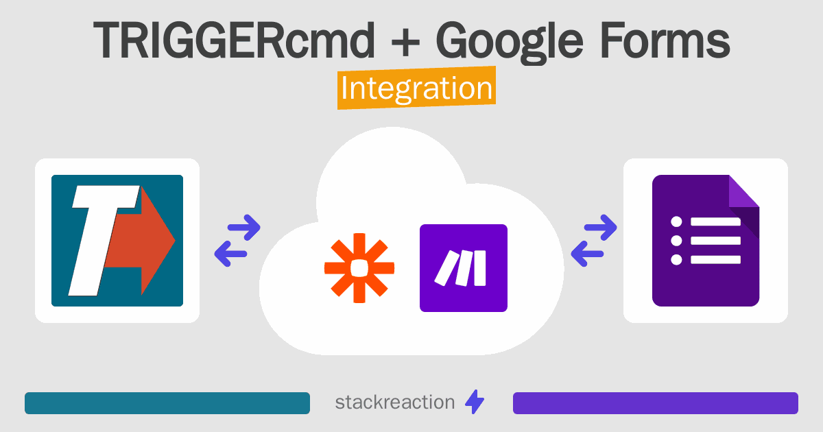 TRIGGERcmd and Google Forms Integration