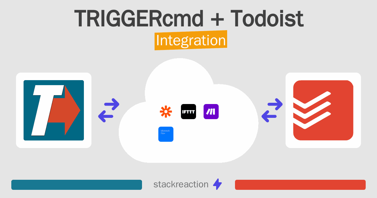 TRIGGERcmd and Todoist Integration