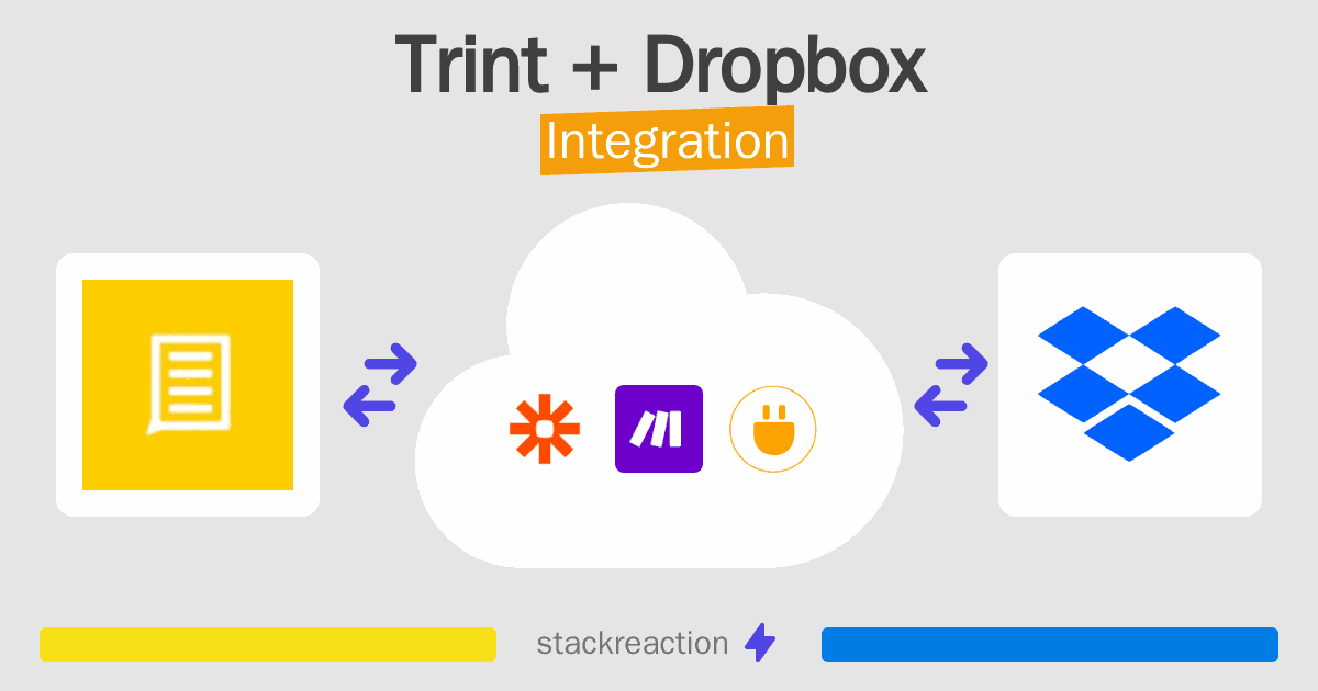 Trint and Dropbox Integration