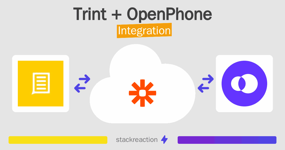 Trint and OpenPhone Integration