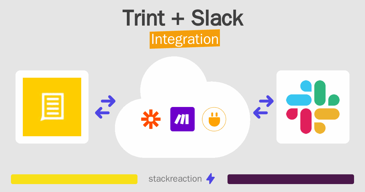 Trint and Slack Integration
