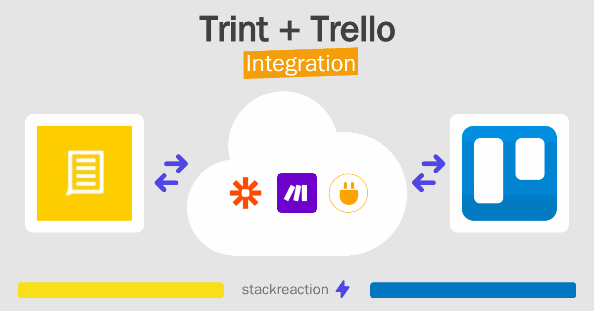 Trint and Trello Integration