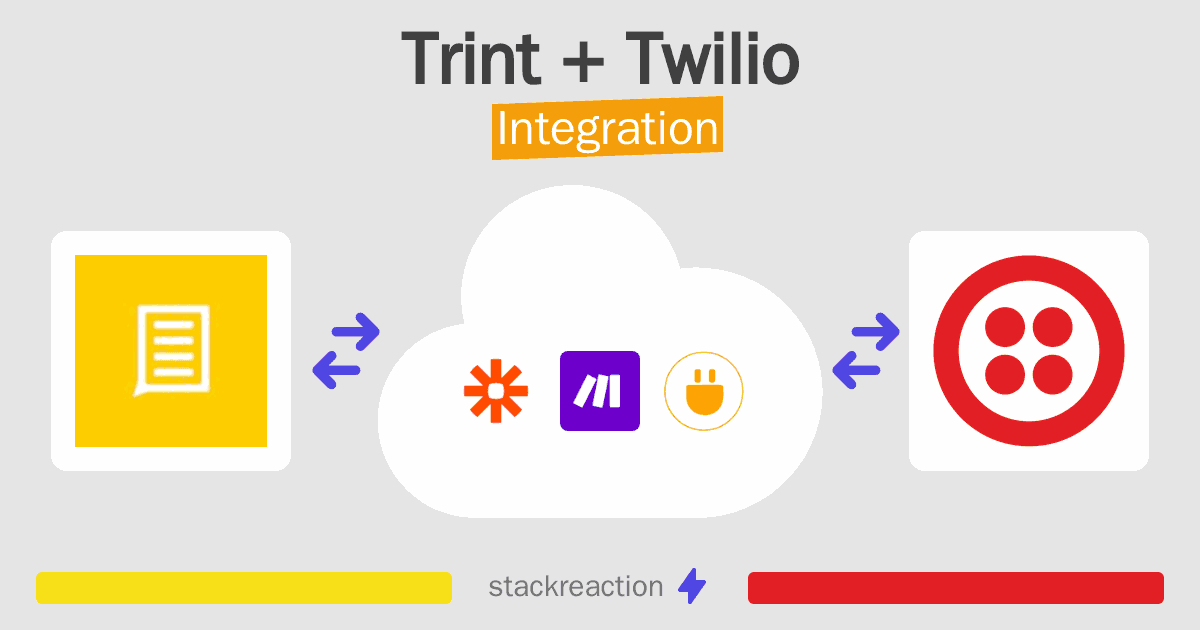 Trint and Twilio Integration