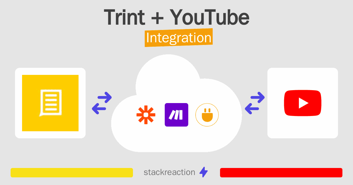 Trint and YouTube Integration