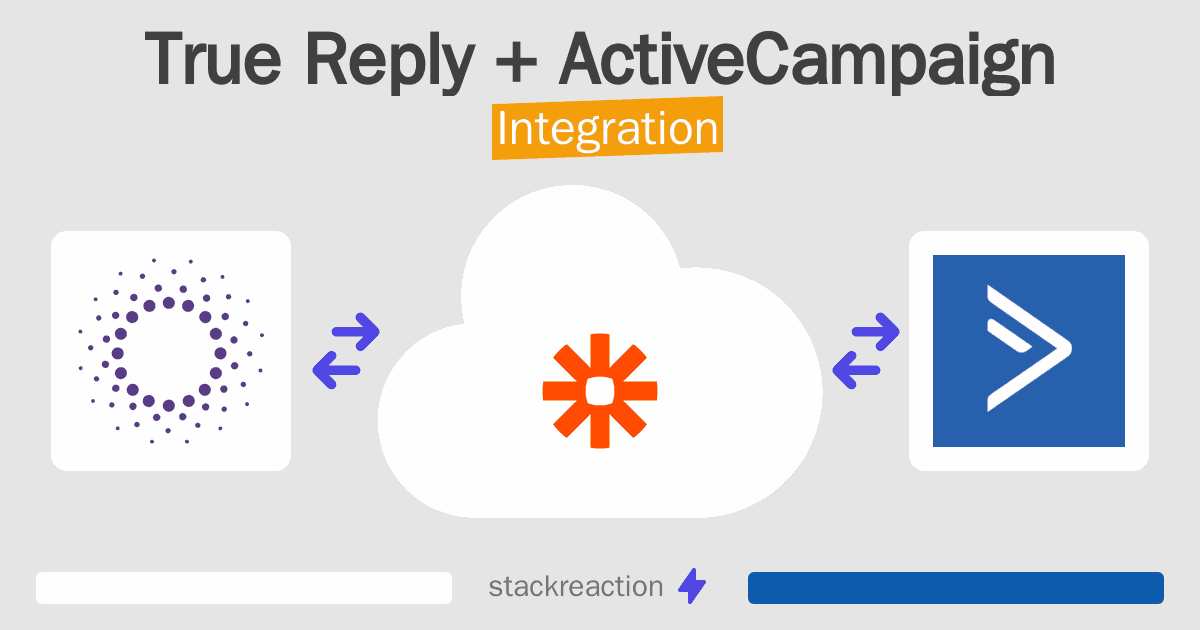 True Reply and ActiveCampaign Integration