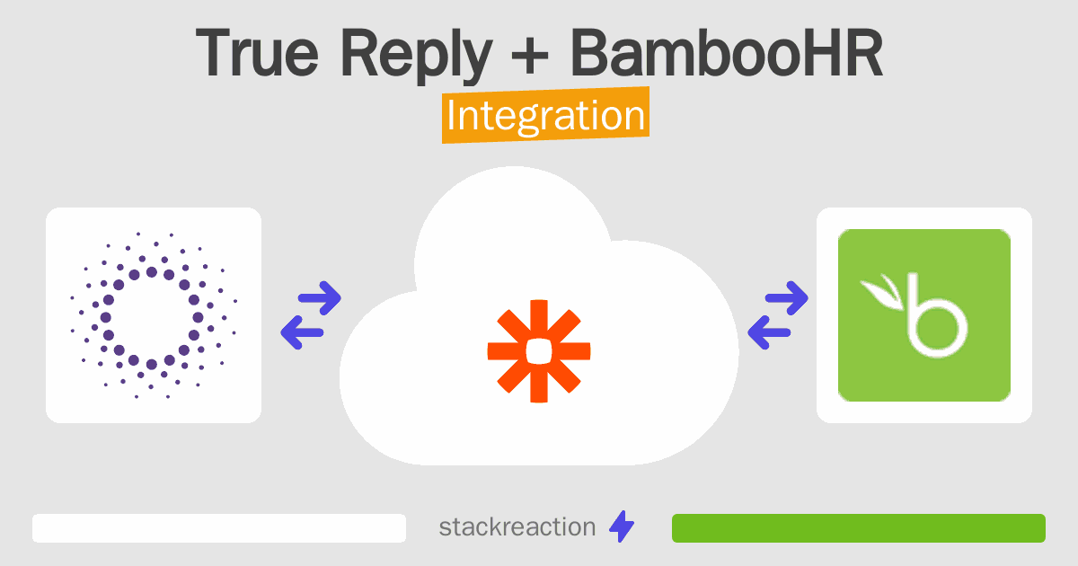 True Reply and BambooHR Integration