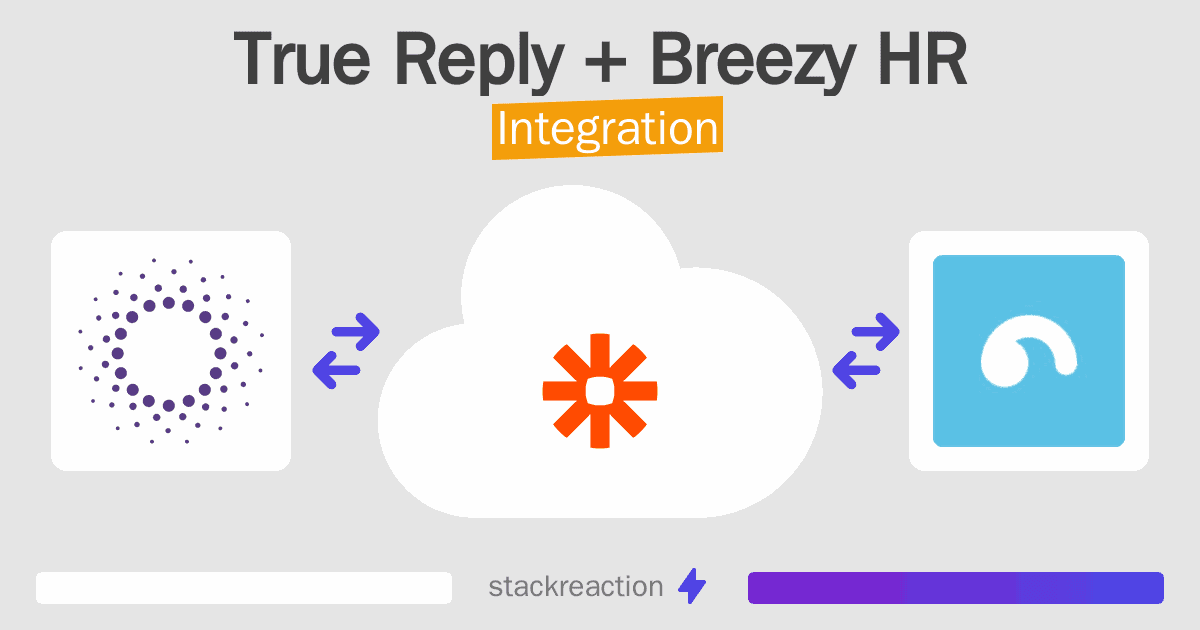 True Reply and Breezy HR Integration