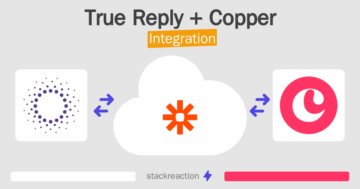 True Reply and Copper Integration