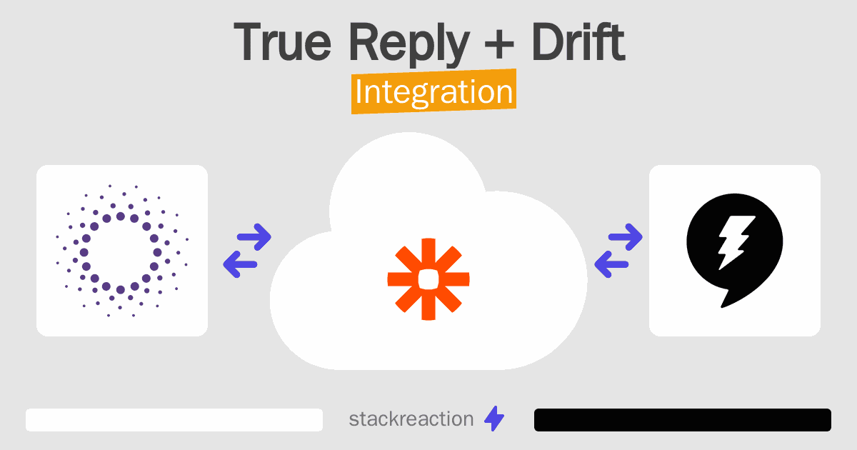 True Reply and Drift Integration