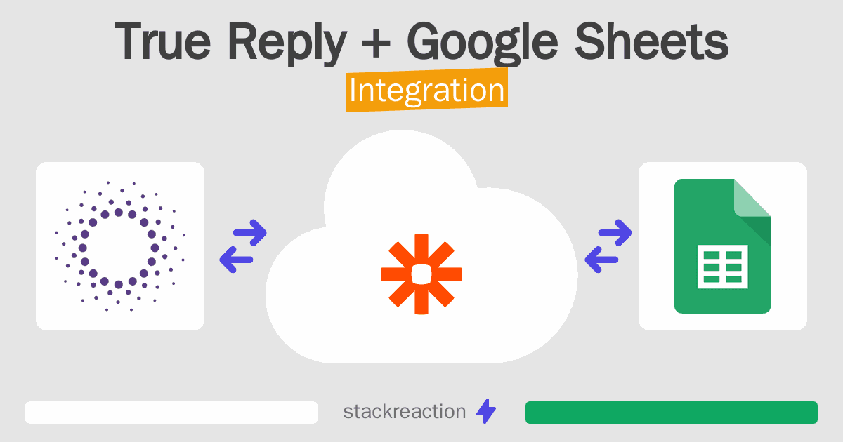 True Reply and Google Sheets Integration