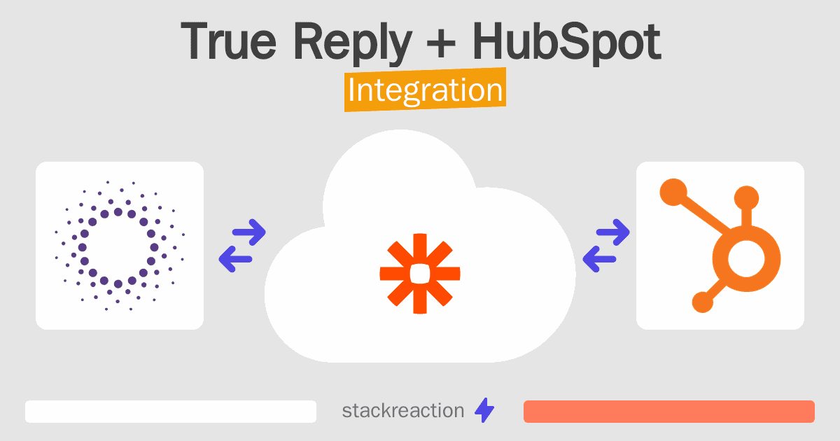 True Reply and HubSpot Integration