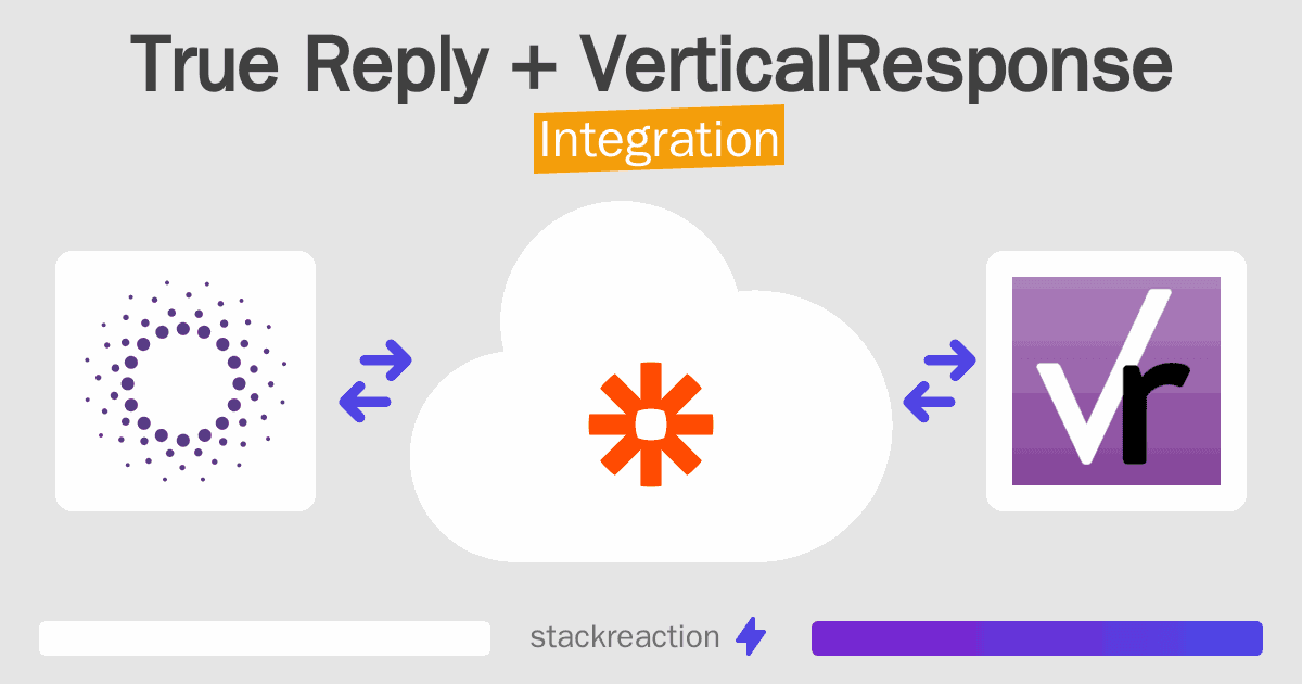 True Reply and VerticalResponse Integration