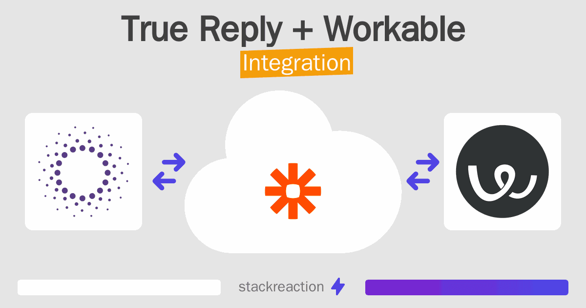 True Reply and Workable Integration