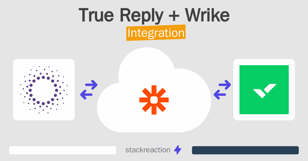 True Reply and Wrike Integration