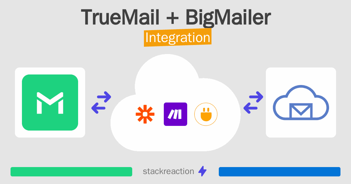 TrueMail and BigMailer Integration