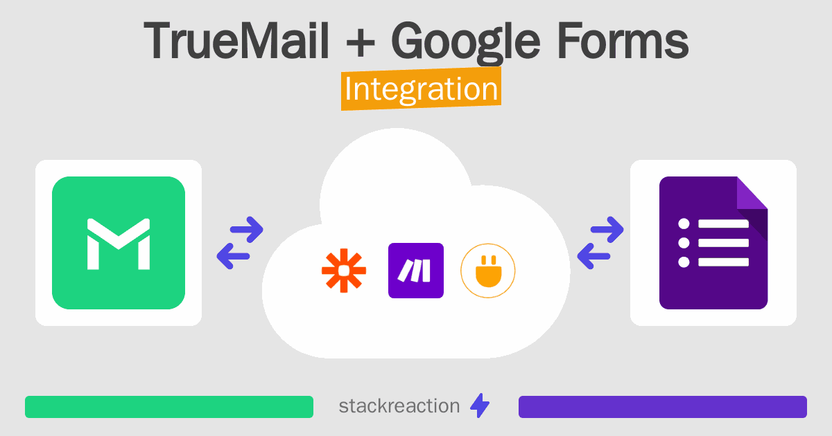 TrueMail and Google Forms Integration