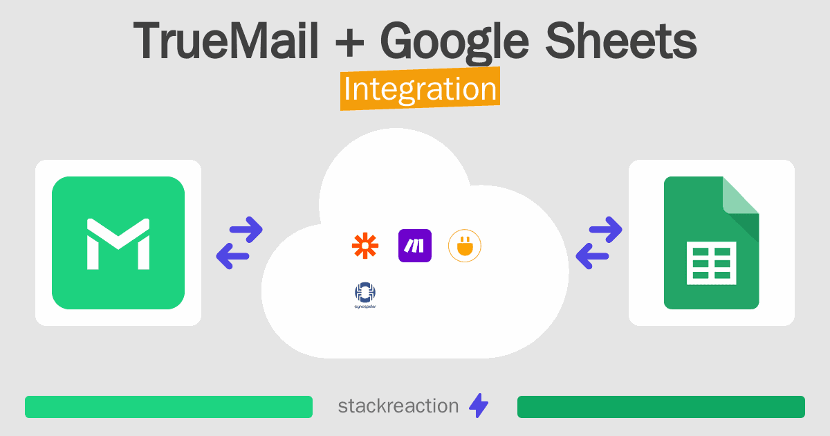 TrueMail and Google Sheets Integration