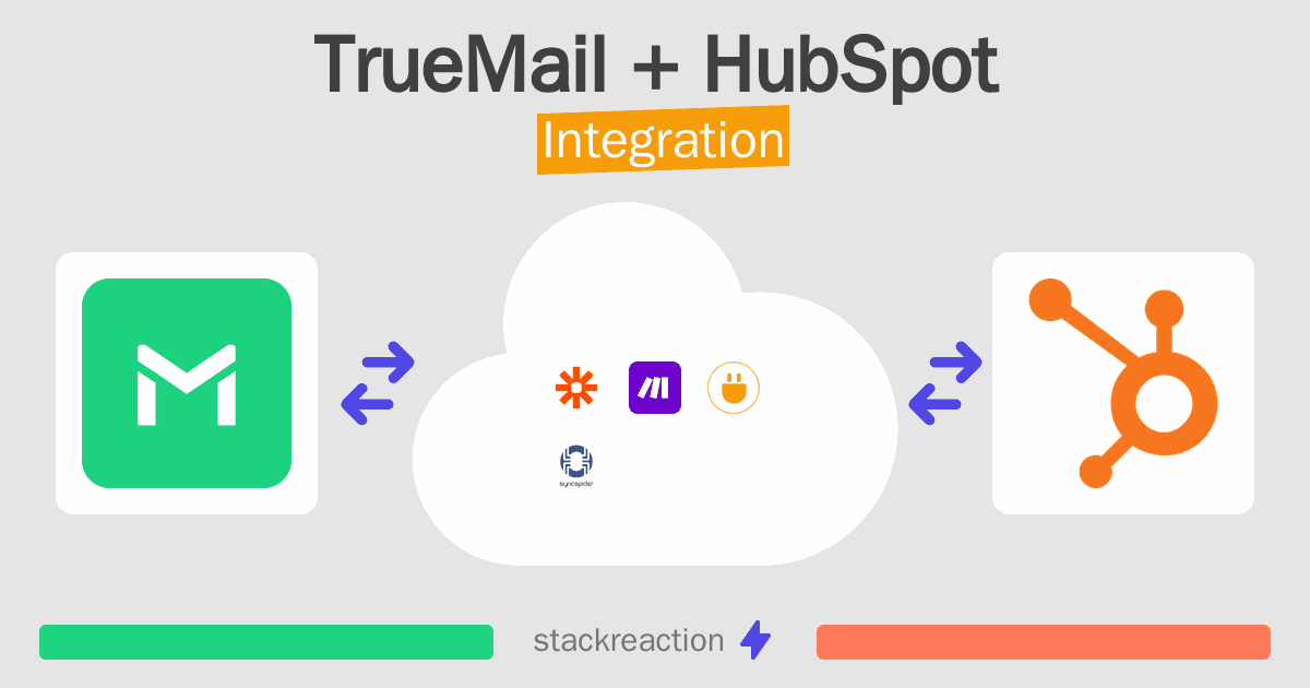 TrueMail and HubSpot Integration