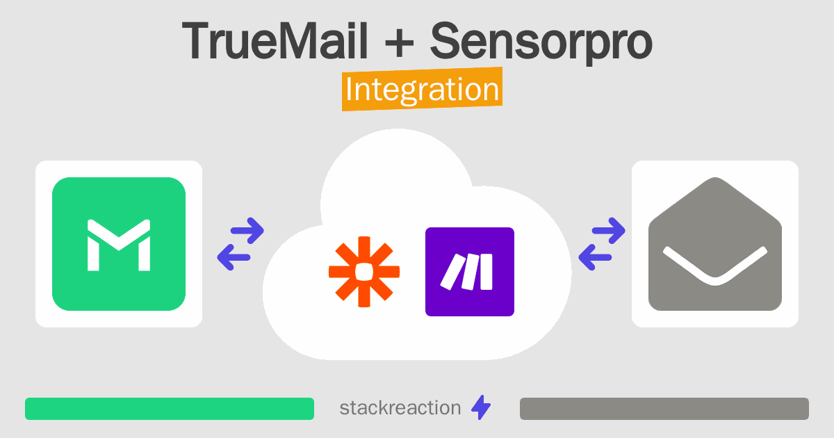 TrueMail and Sensorpro Integration