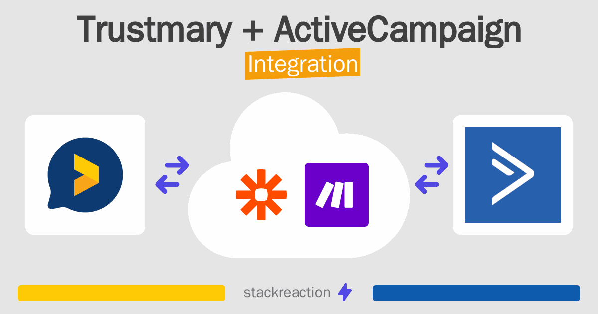 Trustmary and ActiveCampaign Integration